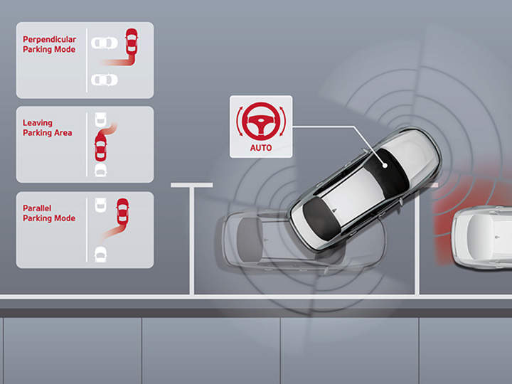 Kia Parking Assist-Perpendicular Reverse (PA-PDR)