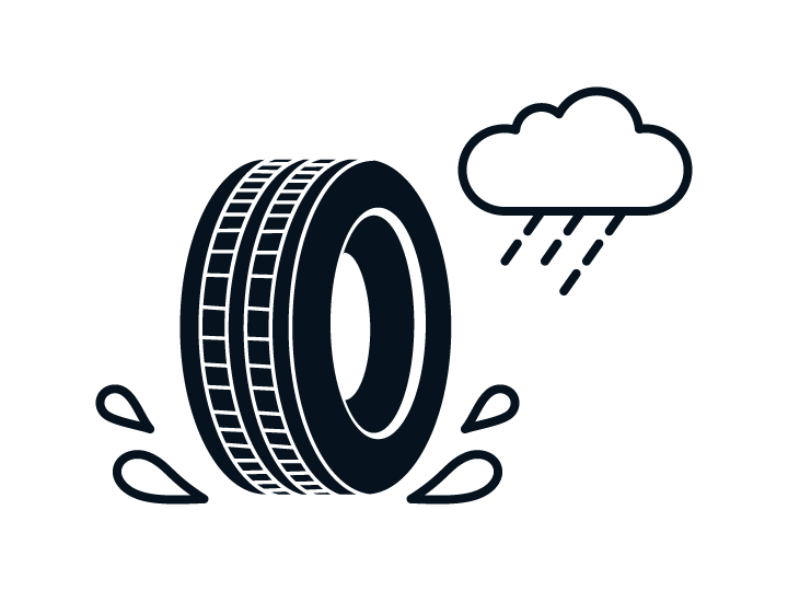 Etiqueta de los neumáticos de Kia: adherencia en superficies mojadas