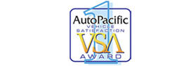 Kia was one of the brands with the most wins during  the 2020 AutoPacific Vehicle Satisfaction Awards.  The Sportage and three other Kia models all received  recognitions based on surveys and reviews garnered  from actual car owners.