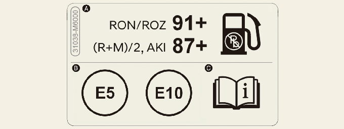 A. Octane rating of unleaded Petrol (Petrol)