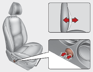 Power Seats and Lumbar Controls