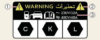 High Current Label No.