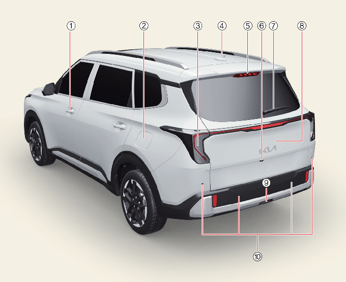 * The actual shape of your Kia may differ from the illustration.