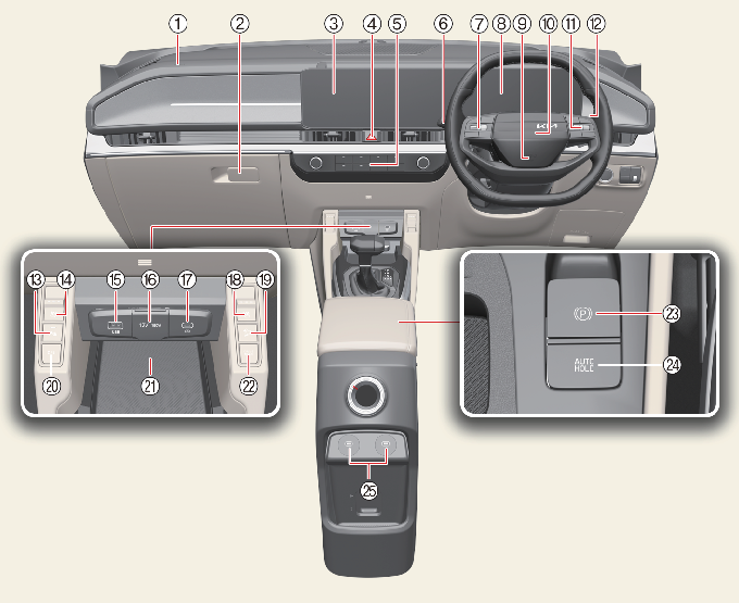 * The actual shape of your Kia may differ from the illustration.