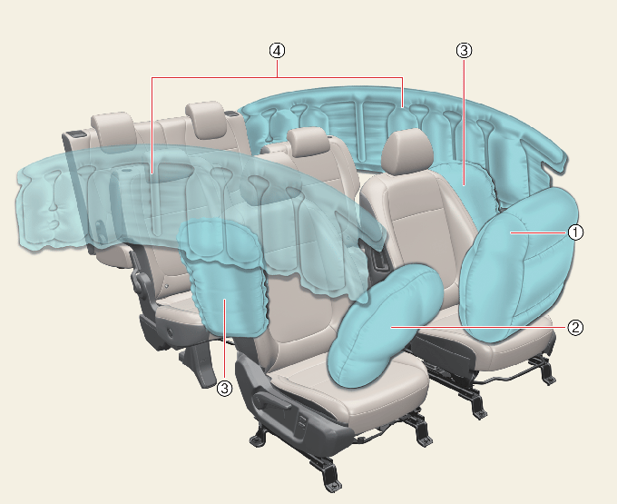 * The actual features in your vehicle may not necessarily be available ...