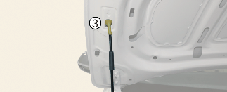 Bonnet release lever
