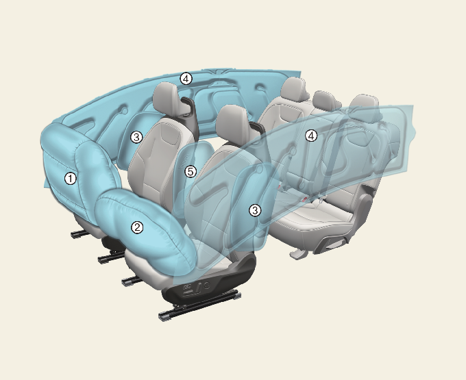 Airbag Safety For Short Drivers: Here's What To Know