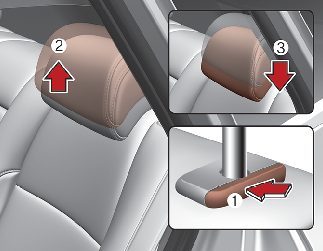 Headrest (for rear seat)