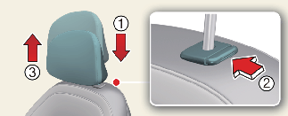 To raise the headrest: