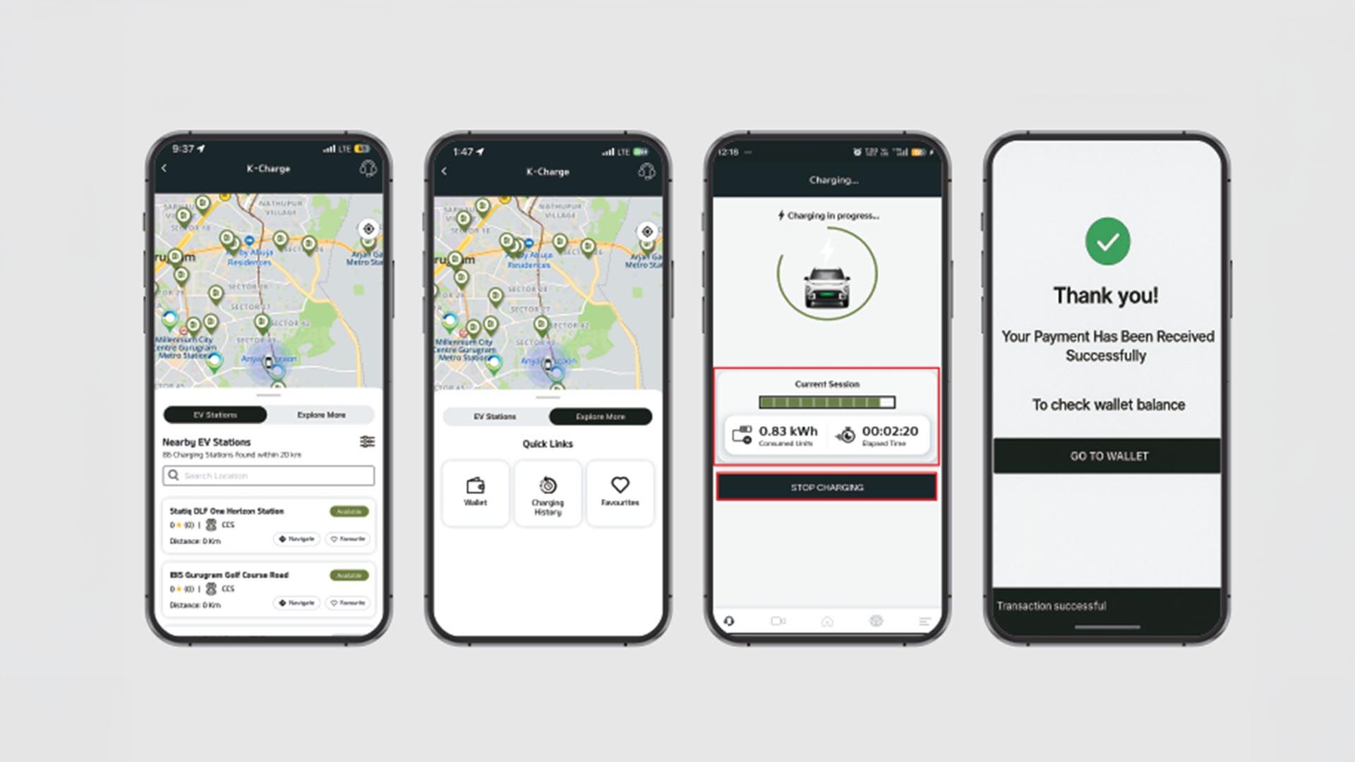 Superior Ownership Experience - Kia Syros EV