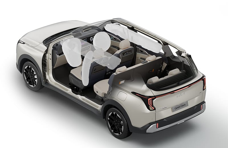 
6 Airbags as Standard
