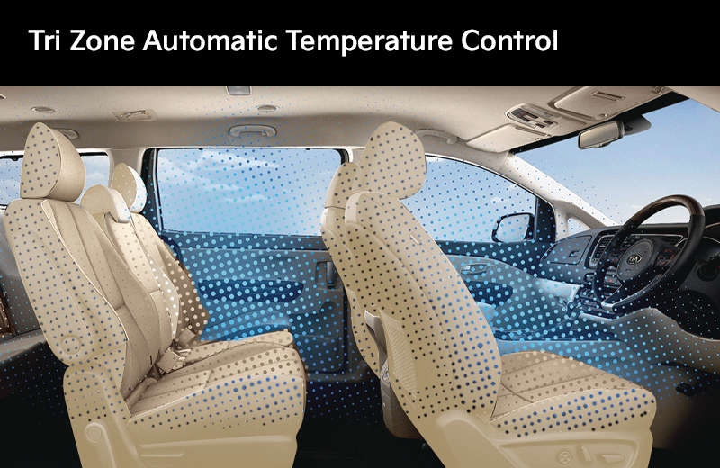 Tri Zone automatic temperature control