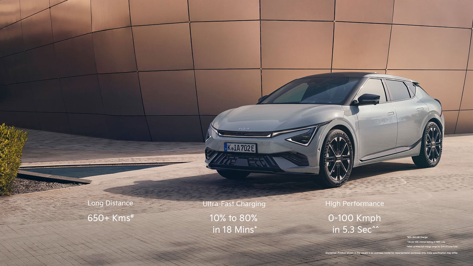 New Kia EV6 2025 Electric Car
