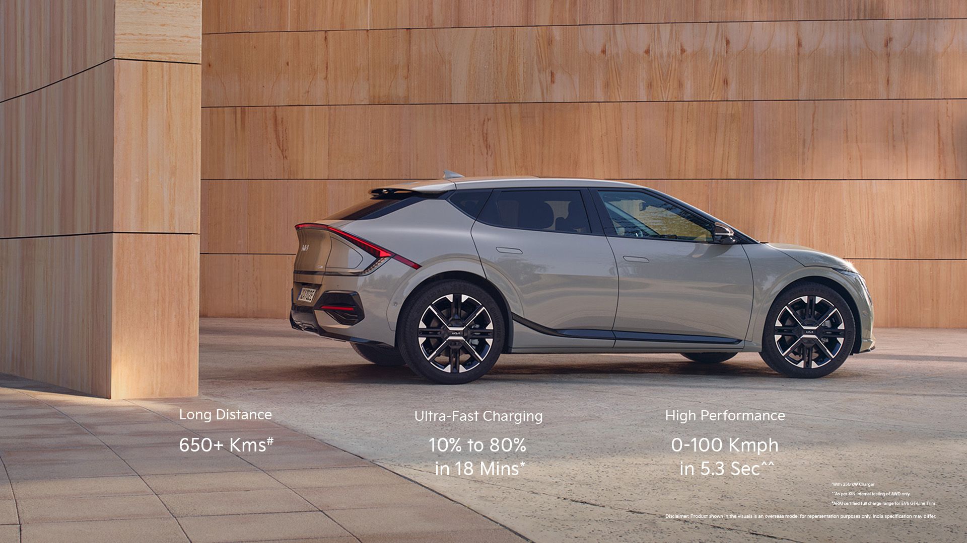 2025 Kia EV6 Facelift Model
