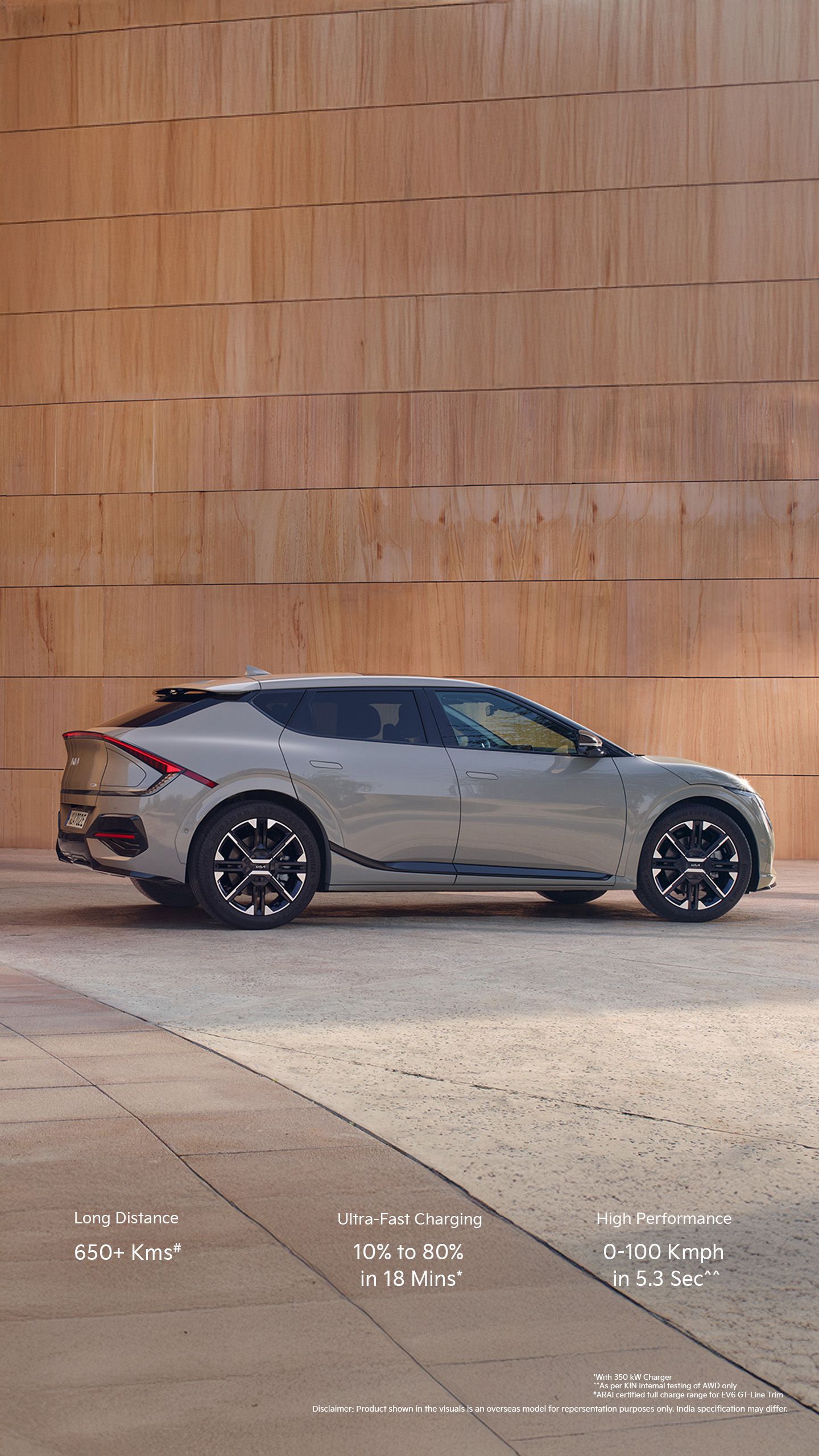 2025 Kia EV6 Facelift Model
