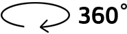 360Refresh