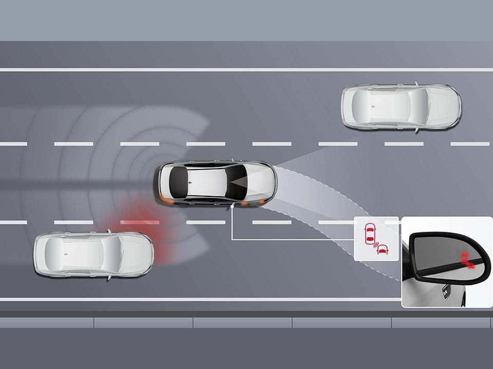 Blind Spot Collision Avoidance Assist*