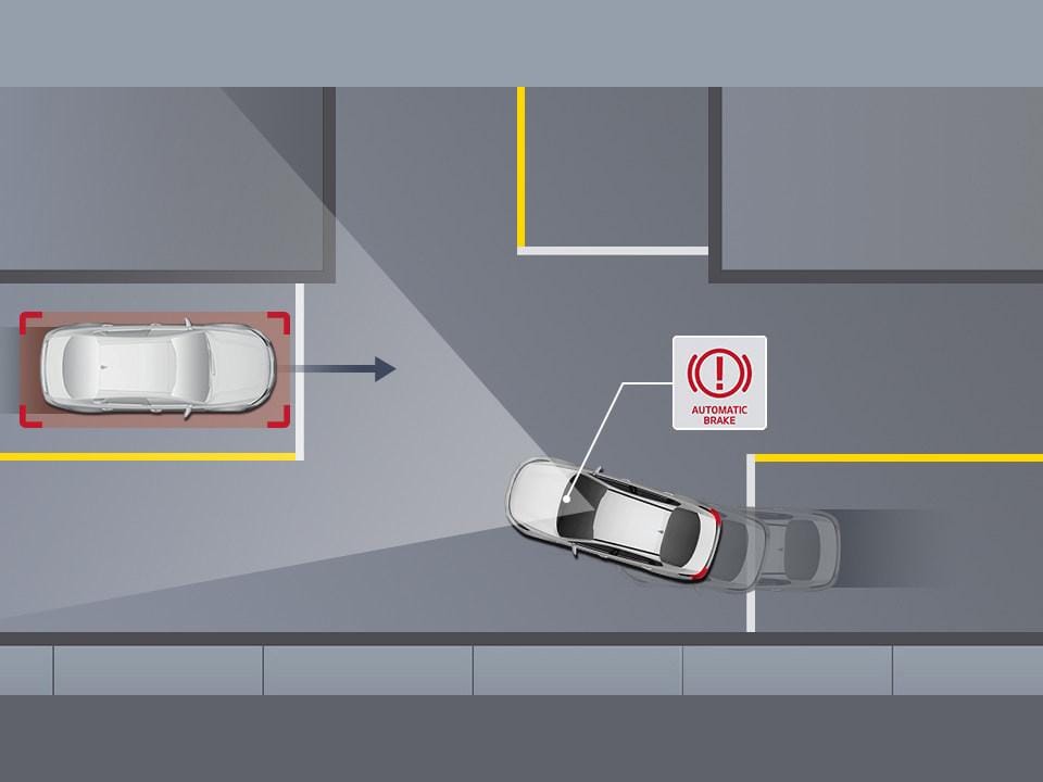 Autonomous Emergency Braking (Car/Pedestrian/Cyclist) with Junction Turning Assist*