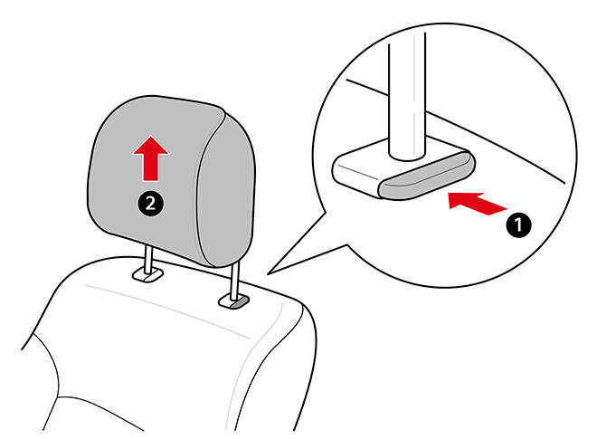 Motion graphic explaining how to separate headrest pole from the seat