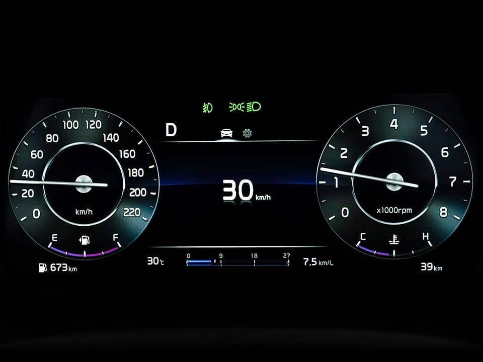 Full Digital Cluster with 10.25" Colour LCD