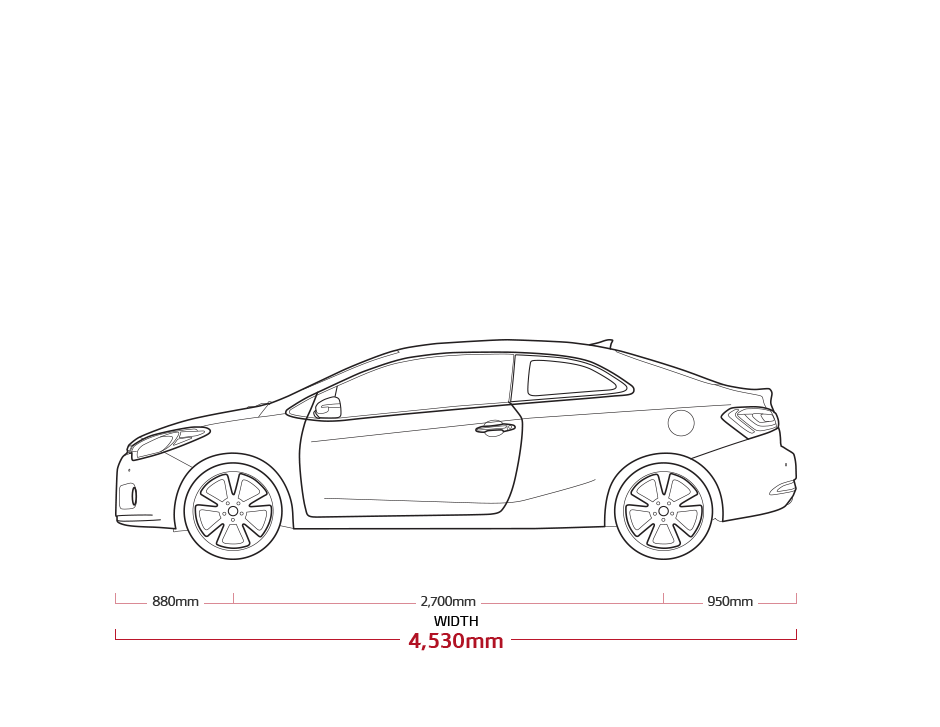 Kia Cerato Koup Dimensions
