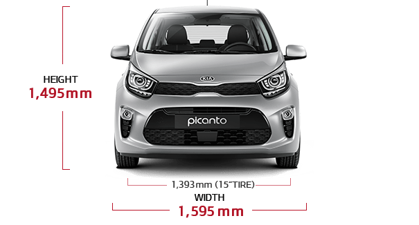 Picanto Dimensions