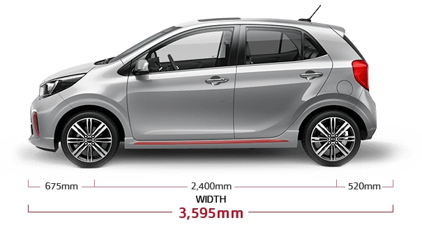 Picanto Dimensions