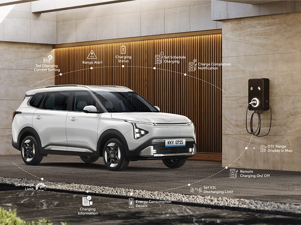 Kia Connect
