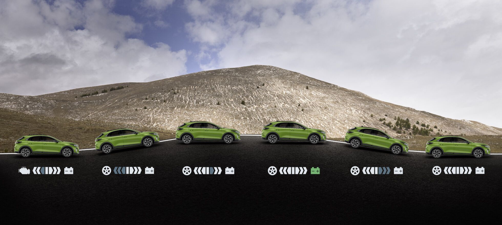 Gruppo propulsore HEV Kia