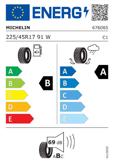 Étiquetage des pneus Kia - michelin-676065-225-45R17