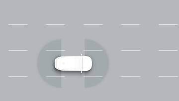 Blind-Spot Collision Warning - BCW & BCA