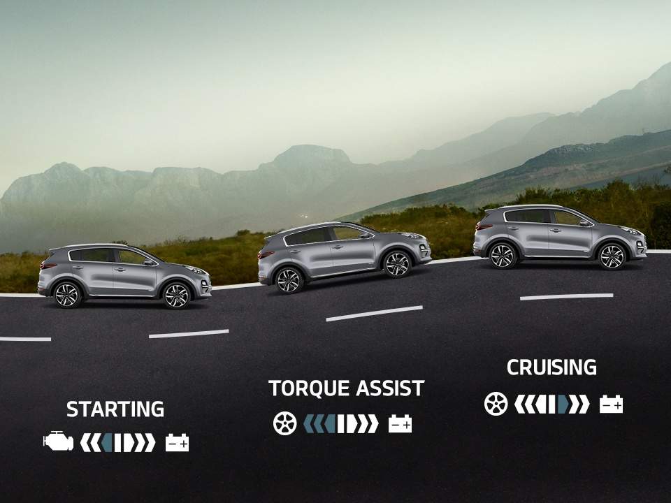 Kia Mild-Hybrid Energiefluss für Start, Drehmomentunterstützung und Fahrt