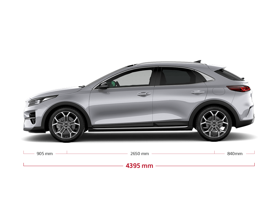 Kia Xceed Technische Daten