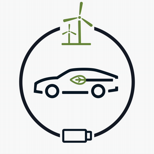 Sustainable charging explained: how we make it possible.