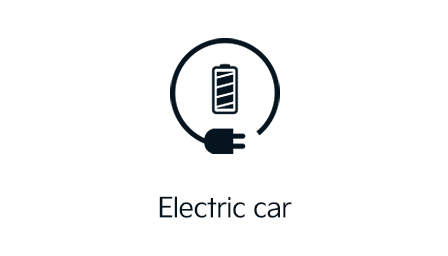 What is a battery electric car?