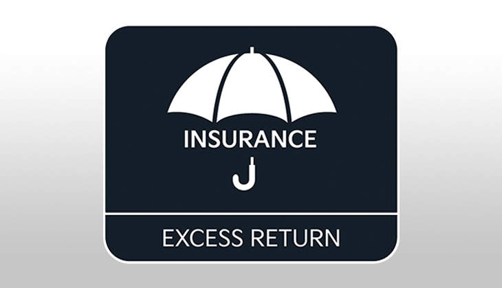 Insurance & Excess Return