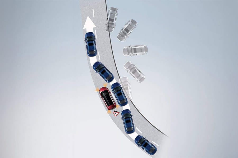 Electronic Stability Control (ESC)