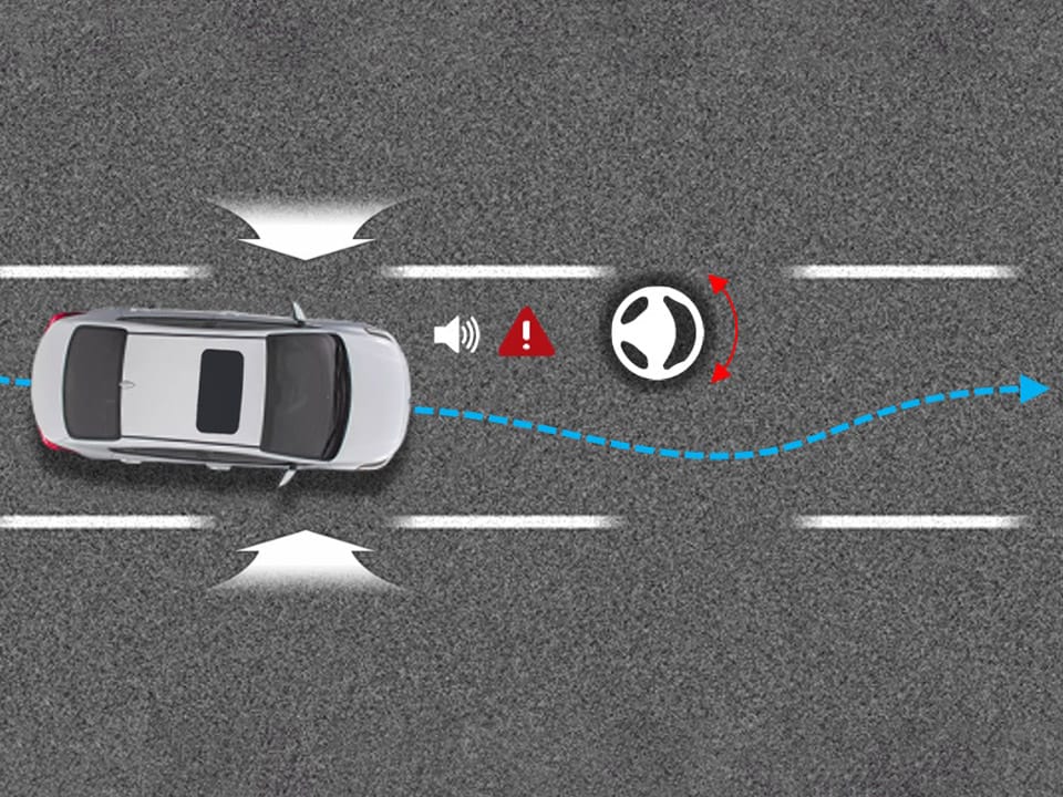 Asistente de mantenimiento de carril (LKA)