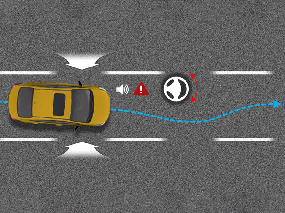 Asistente de mantenimiento de carril (LKA)°