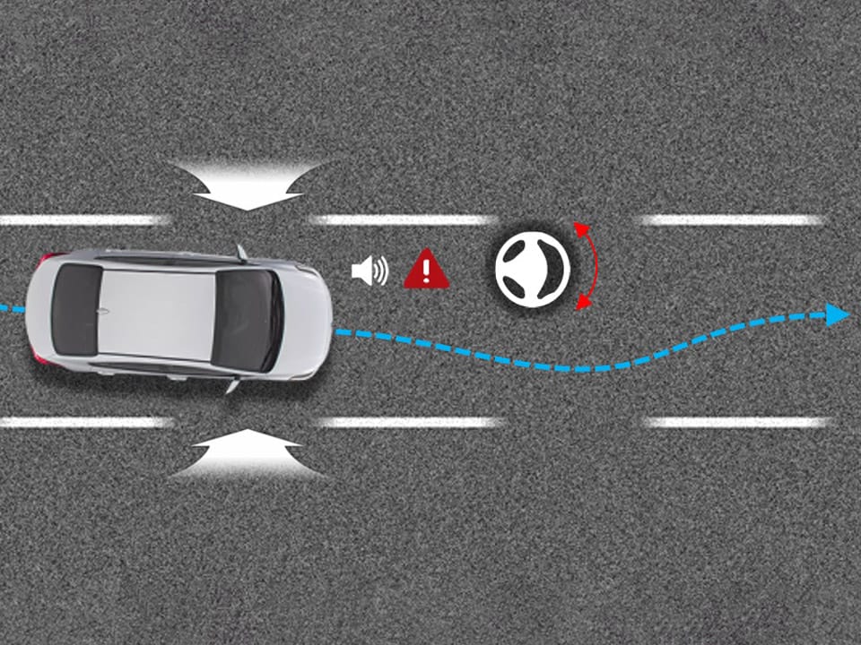 Asistente de mantenimiento y seguimiento de carril (LKA/LFA)