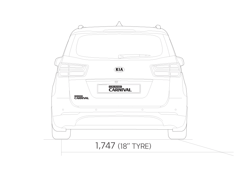 Kia Grand Carnival Dimensions