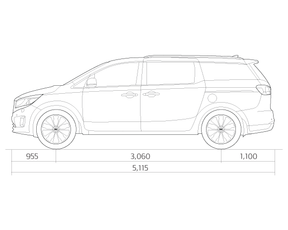 Kia Grand Carnival Dimensions
