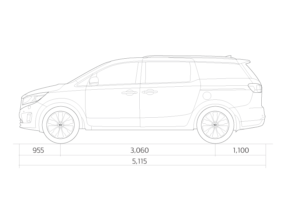 Kia Grand Carnival Dimensions