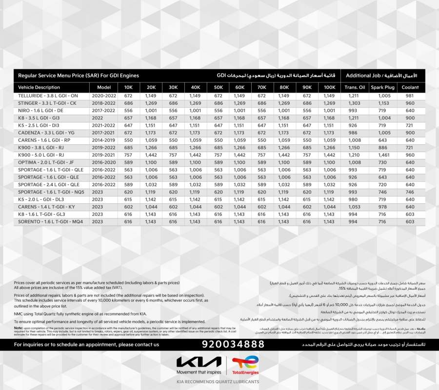 regular service menu price for gdi engines