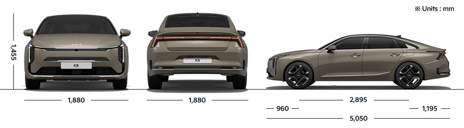 dimensions-all-view_w