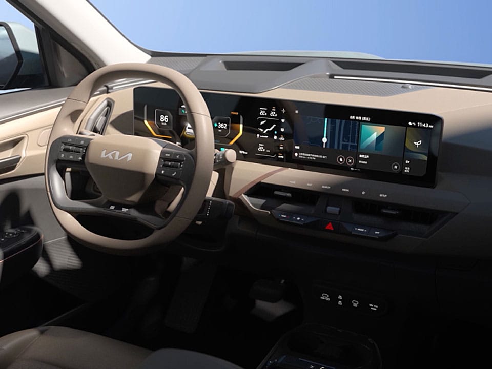 Pantallas panorámicas