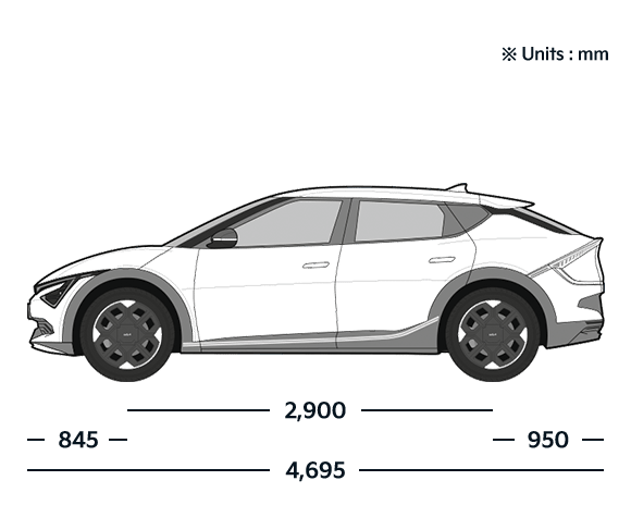 kia-ev6-cv-pe-25my-side-m