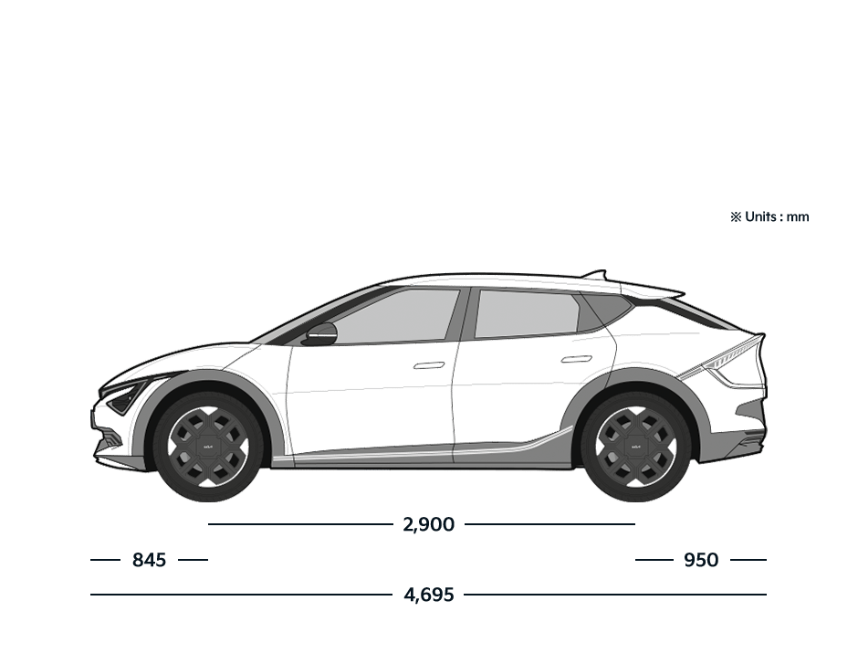 kia-ev6-cv-pe-25my-side-w