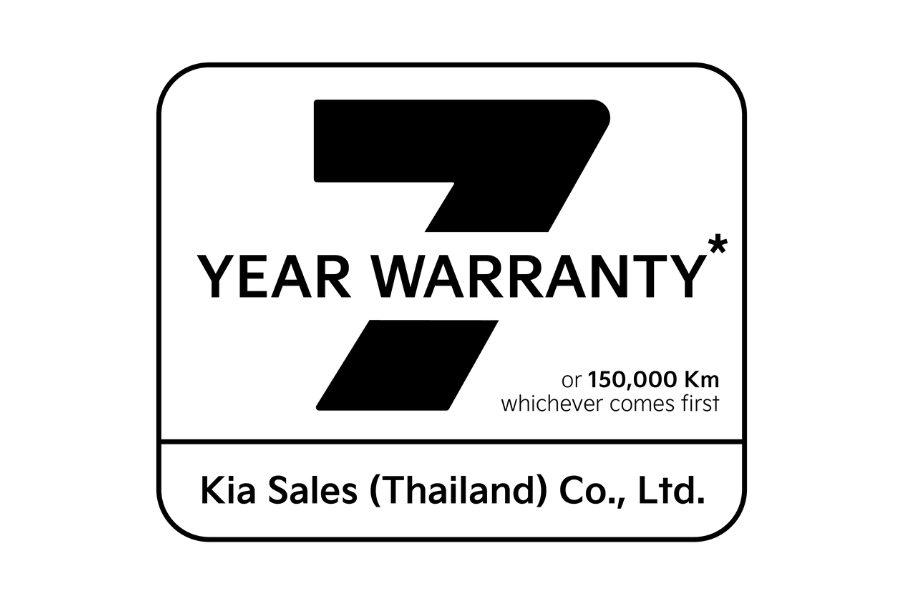 The new Kia Carnival HEV​