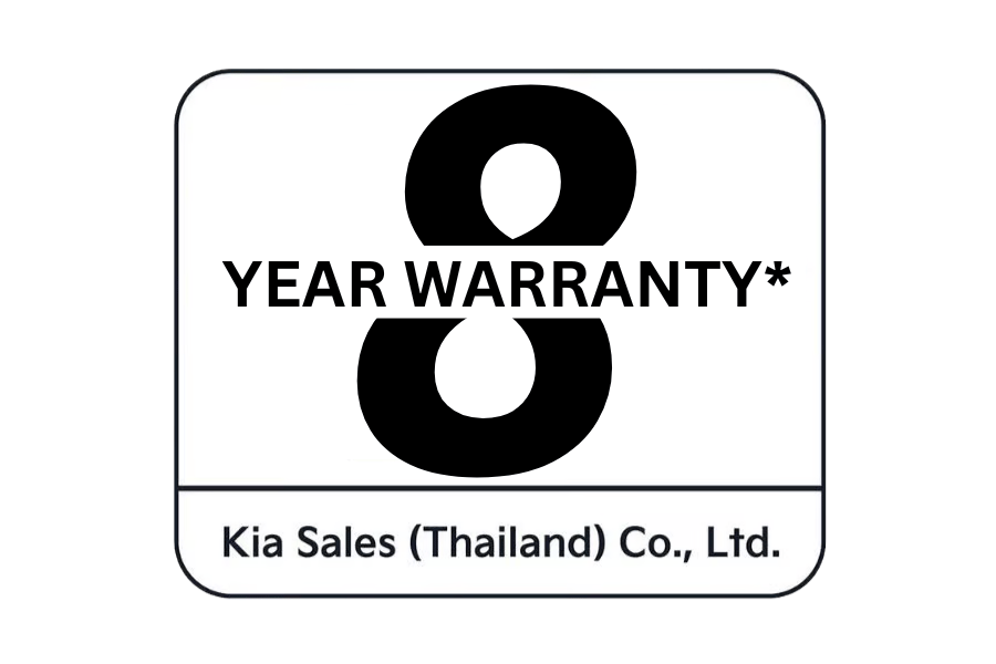 The new Kia Carnival HEV​